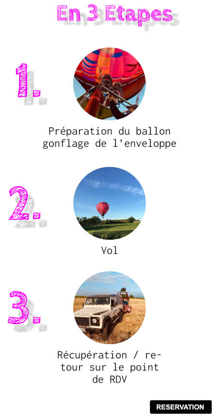 Préparation du ballon gonflage de l’enveloppe 1. En 3 Etapes Vol  2. Récupération / retour sur le point de RDV 3. RESERVATION RESERVATION